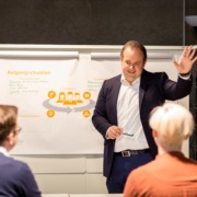 Michael Zocholl Business Coaching Beruf und Karriere Beratung besserjetzt.consulting Essen Ruhrgebiet Michael Zocholl Fühurngskräftetraining NRW