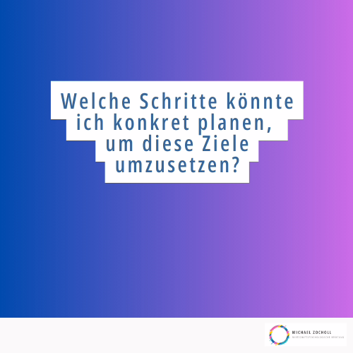 Ziele umsetzen Schritte planen Zielerreichung Jahresplanung Selbstreflexion Umsetzung Motivation Adventskalender Podcast